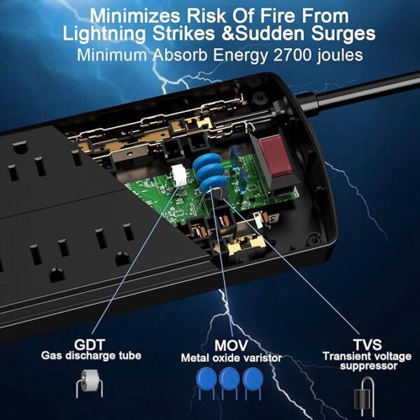 Surge Protector Power Strip - Nuetsa Flat Plug Extension Cord - Image 4