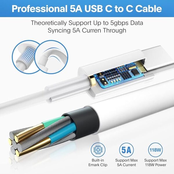 Mac Book Pro Charger - 118W USB C Charger Fast Charger - Image 3